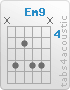 Chord Em9 (x,7,5,7,7,x)